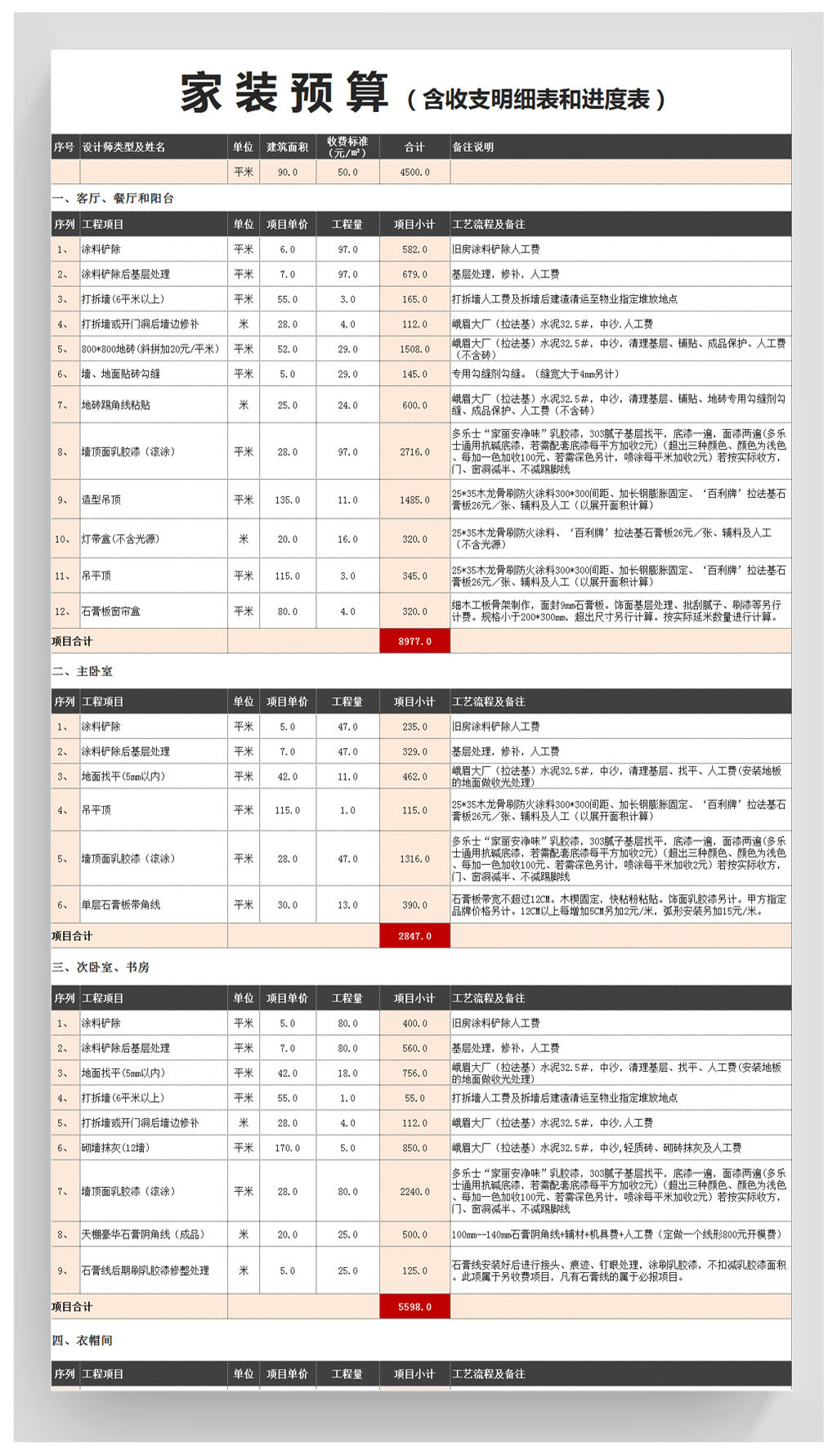 2022年建筑企业资质新标准（最新）