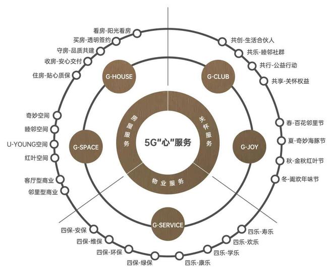 MrCat猫先生：绿城晓月和风售楼处电话丨绿城晓月和风「售楼中心」24小时电话！(图7)