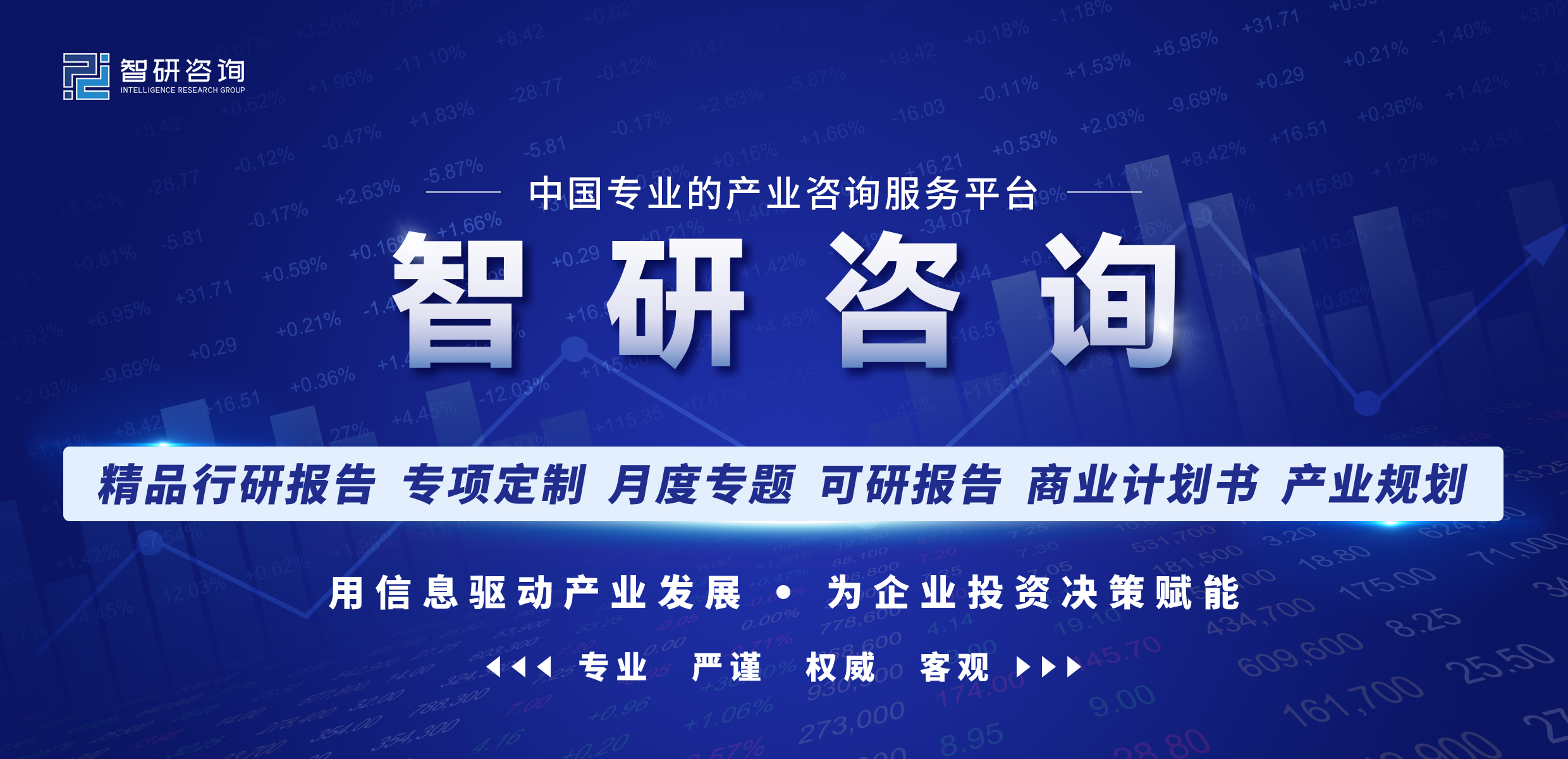 【研究报告】2023年中国建筑材料行业市场分析、前景趋势报告——智研咨询发布(图1)